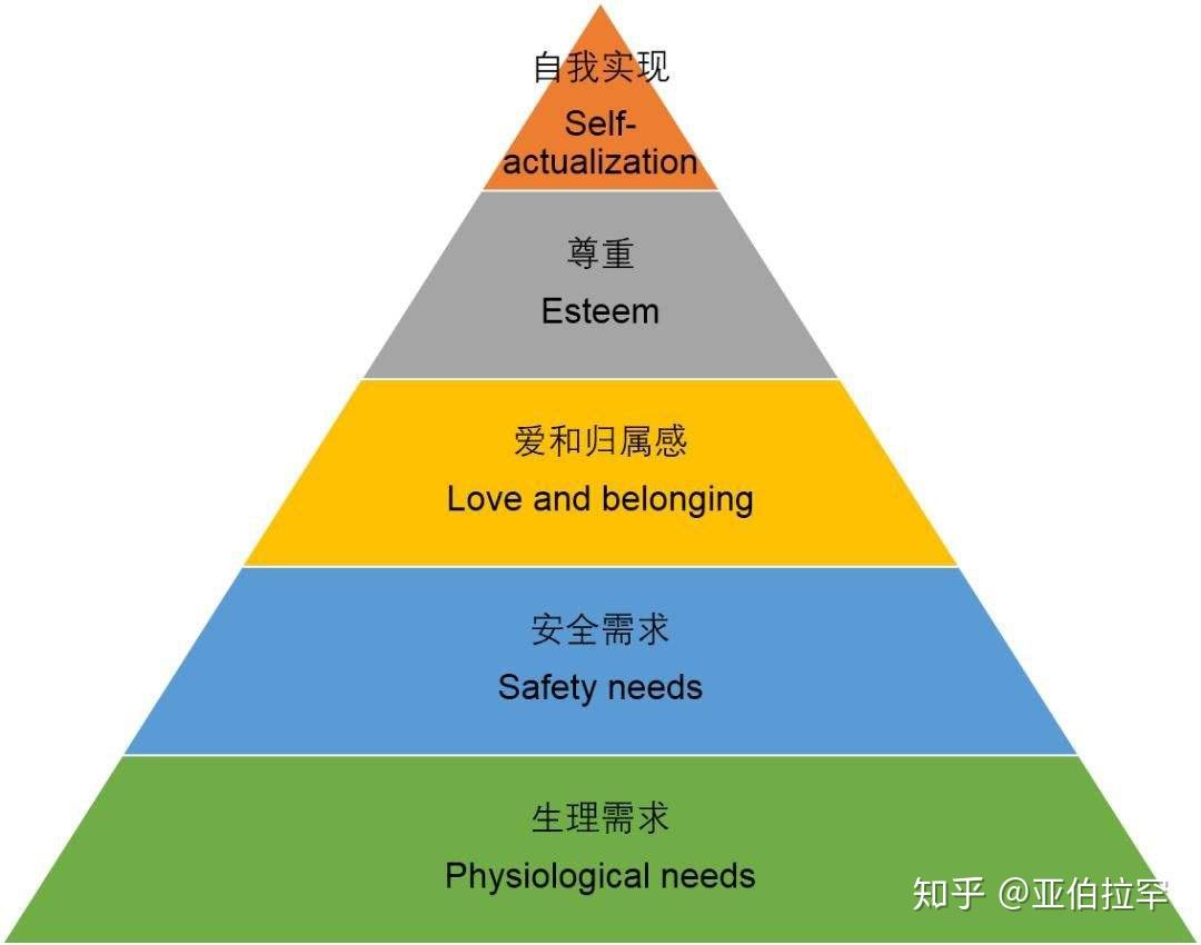 上层建筑适合经济基础_上层建筑要适合经济基础_上层建筑适合经济基础状况