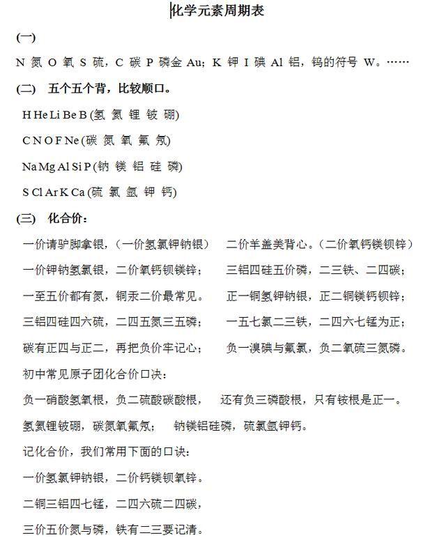 高中化學元素週期表化學各版塊口訣巧妙記憶法附順口溜大全