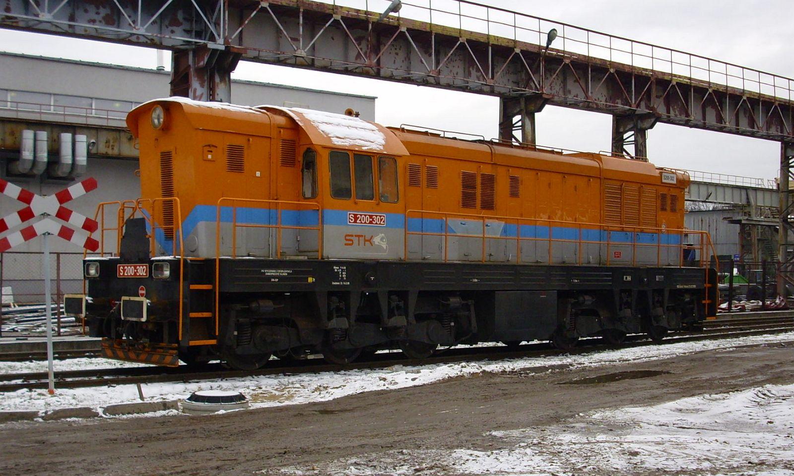 波兰从1966年至1989年间从chkd购买了145台770型内燃机车,定型为s200