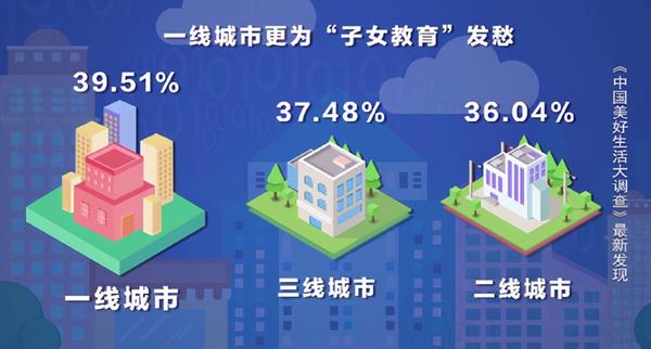 一年为孩子教育要花费多少钱 你算过吗 知乎