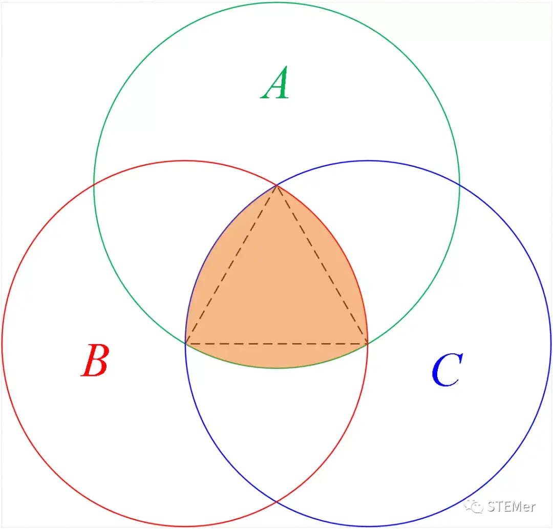 平稳运动不只是圆形,也可能是勒洛三角形