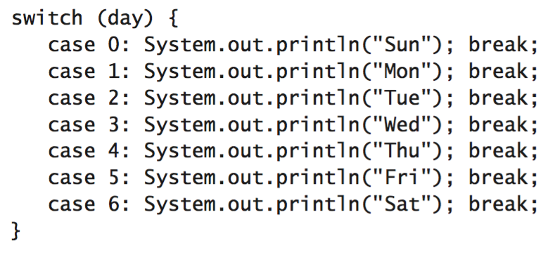 Java 语法清单 Java 语法清单