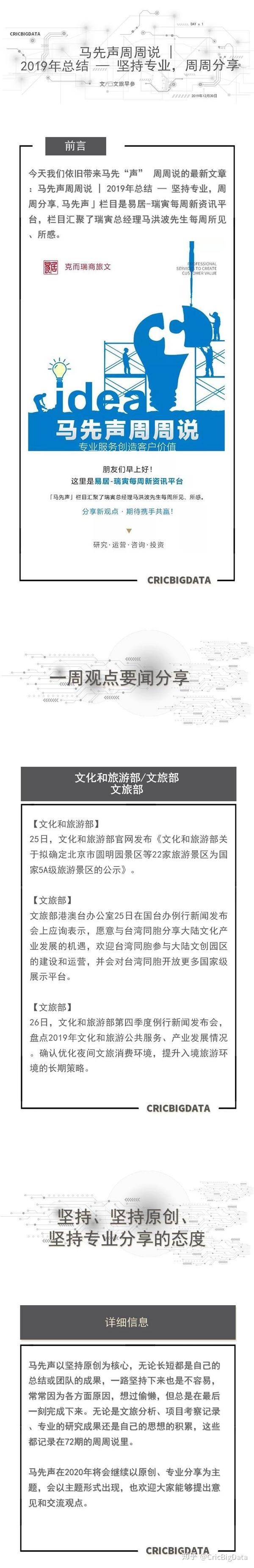 马先声周周说 19年总结 坚持专业 周周分享 知乎