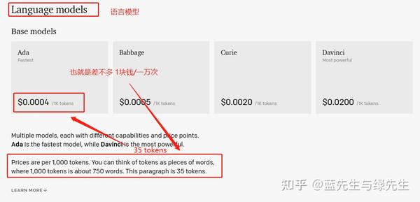 OpenAI怎么收费？ - 知乎