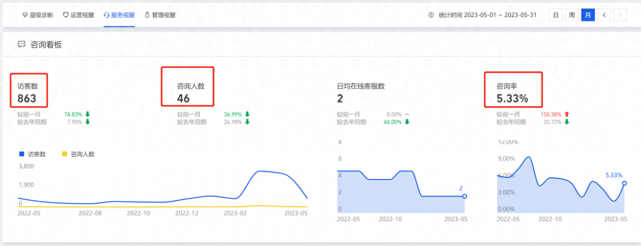 生意参谋在哪里打开，生意参谋手机版怎么看