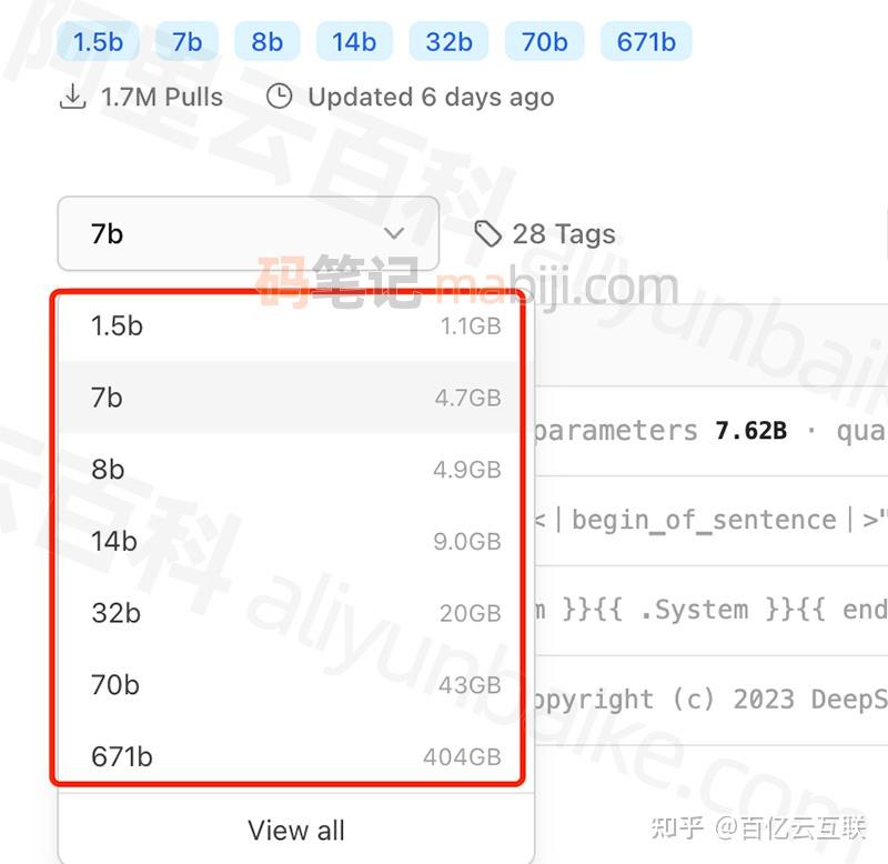Deepseek r1 1 5b 7b 8b 14b 32b 70b 671b 