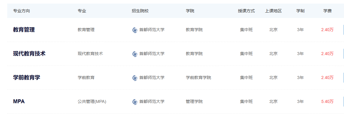 2025首都师范大学非全日制研究生招生简章,含报考流程详情 - 知乎