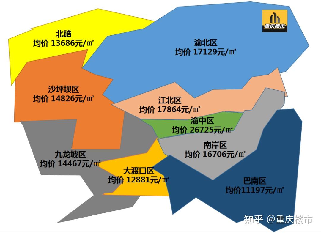 重庆房价分布图图片