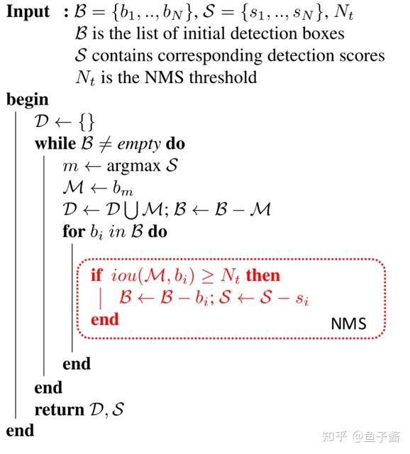 Nms Exercise NMS 总结--转载 - 知乎