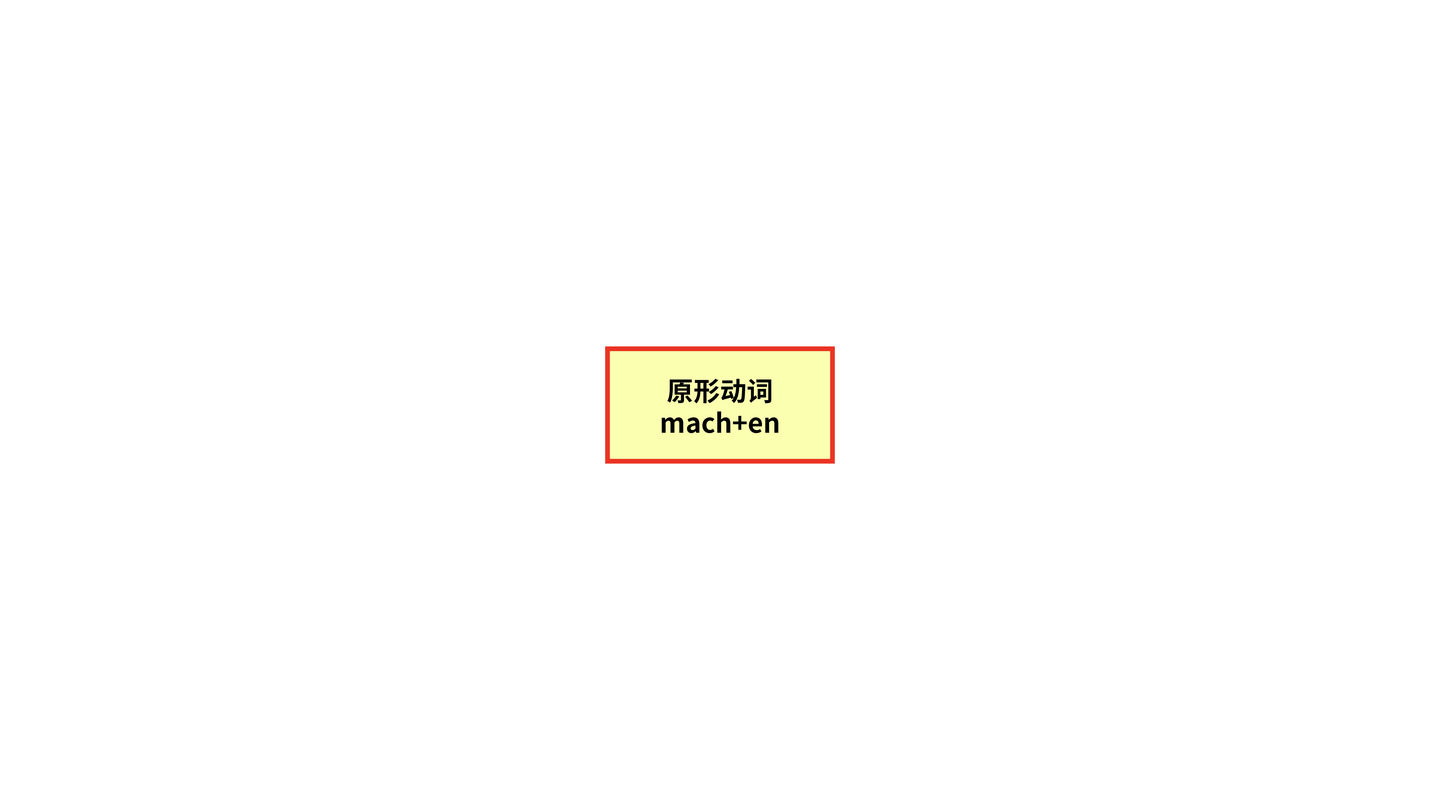 Desorb 动词变位表 – Desorb 動詞 : 英语不规则动词表（动词原形、过去式与过去分词对照） – SIWYVM