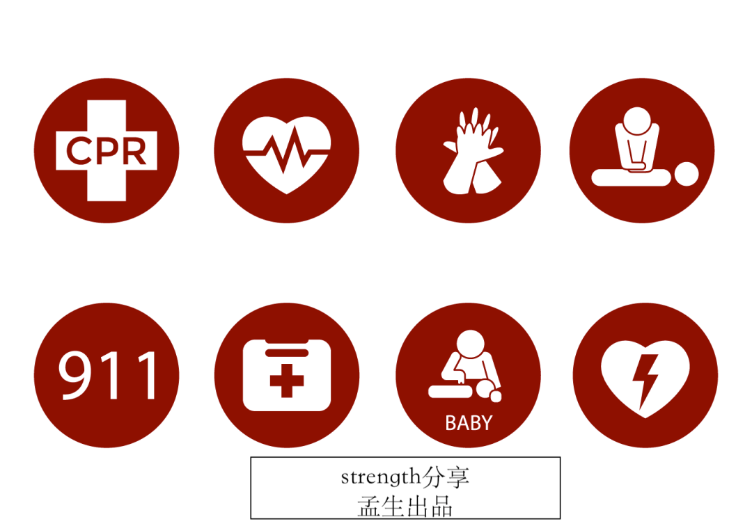 十万火急你需要知道的事情急救cpr与aed