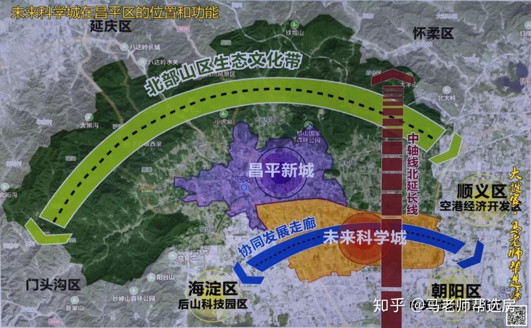 未来科学城规划一举击溃所有流言