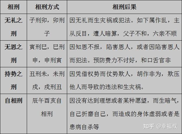 鼠兔相刑后果图片