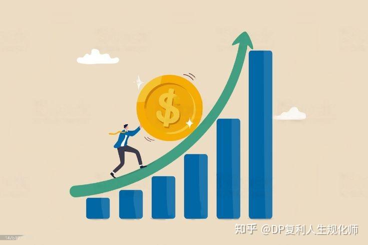 24项顶级思维模型→015复利法则 - 知乎