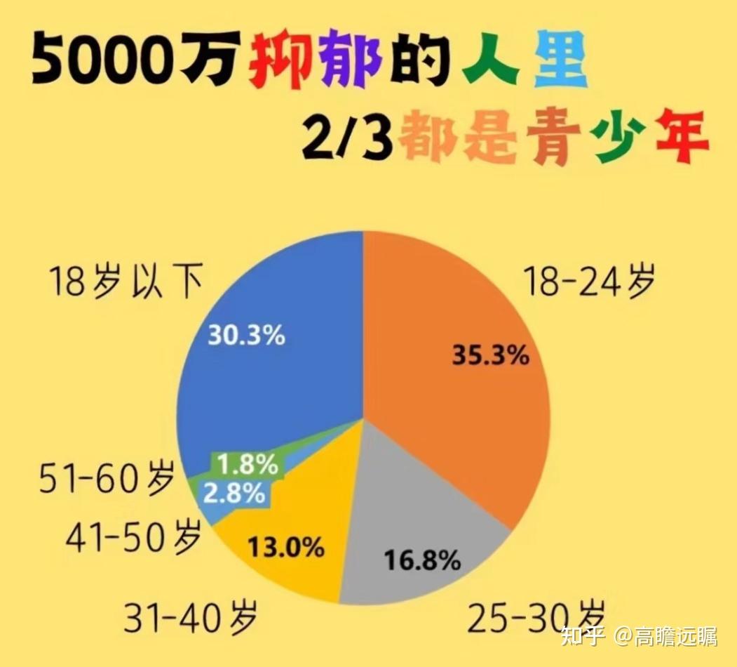 疫情造成心理问题(初中生心理问题及疏导案例)