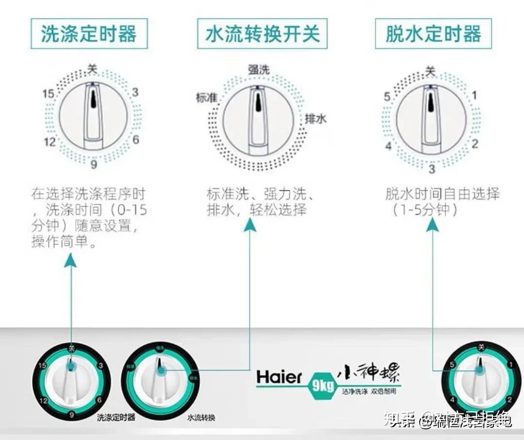 半自动洗衣机哪个牌子质量好耐用 半自动洗衣机的优点介绍