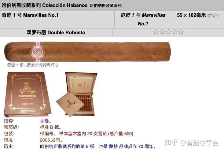 古巴雪茄介绍:蒙特克里斯托Montecristo 常规款/限量款 全目录 - 知乎