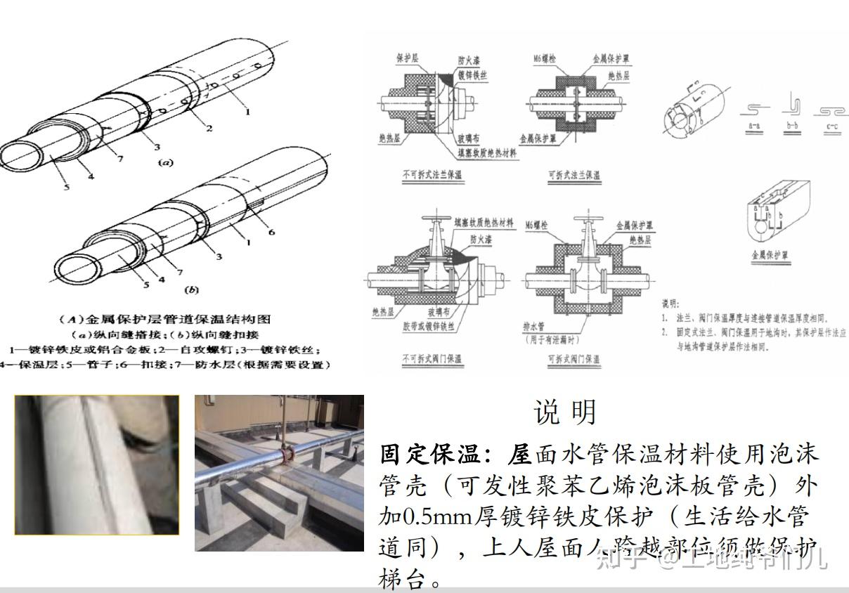 178页机电安装工程工艺标准化图集,大量高清细部实图立体直观 - 知乎
