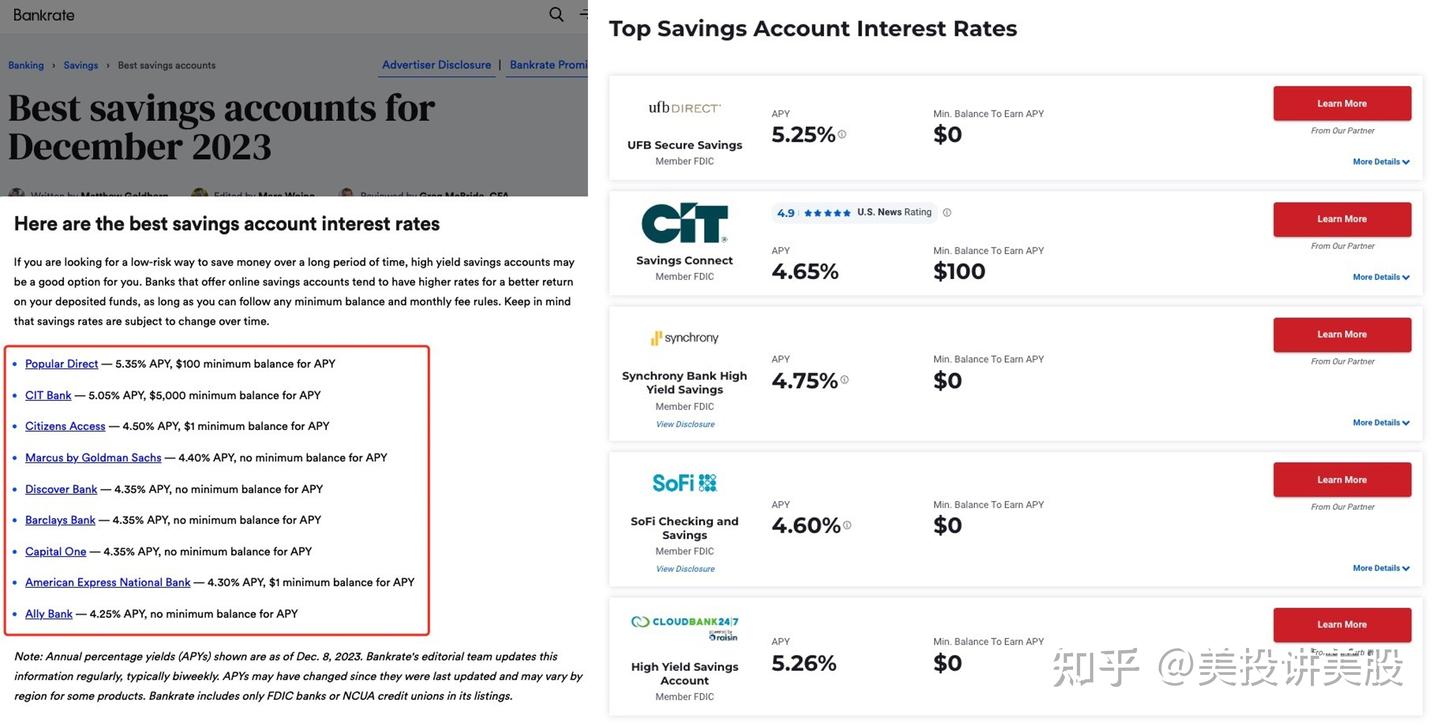 新手到高手，债券投资全攻略- 知乎