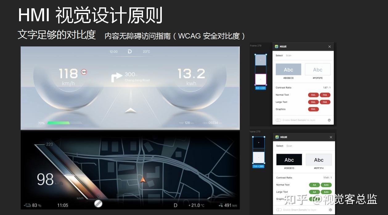 汽车HMI设计课程回顾01:HMI设计流程与规范 - 知乎