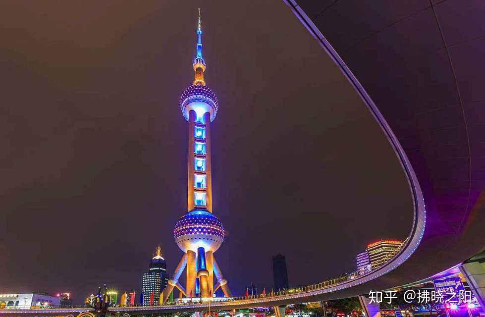 上海旅游攻略:去上海一定要去游玩的五个景点 - 知乎