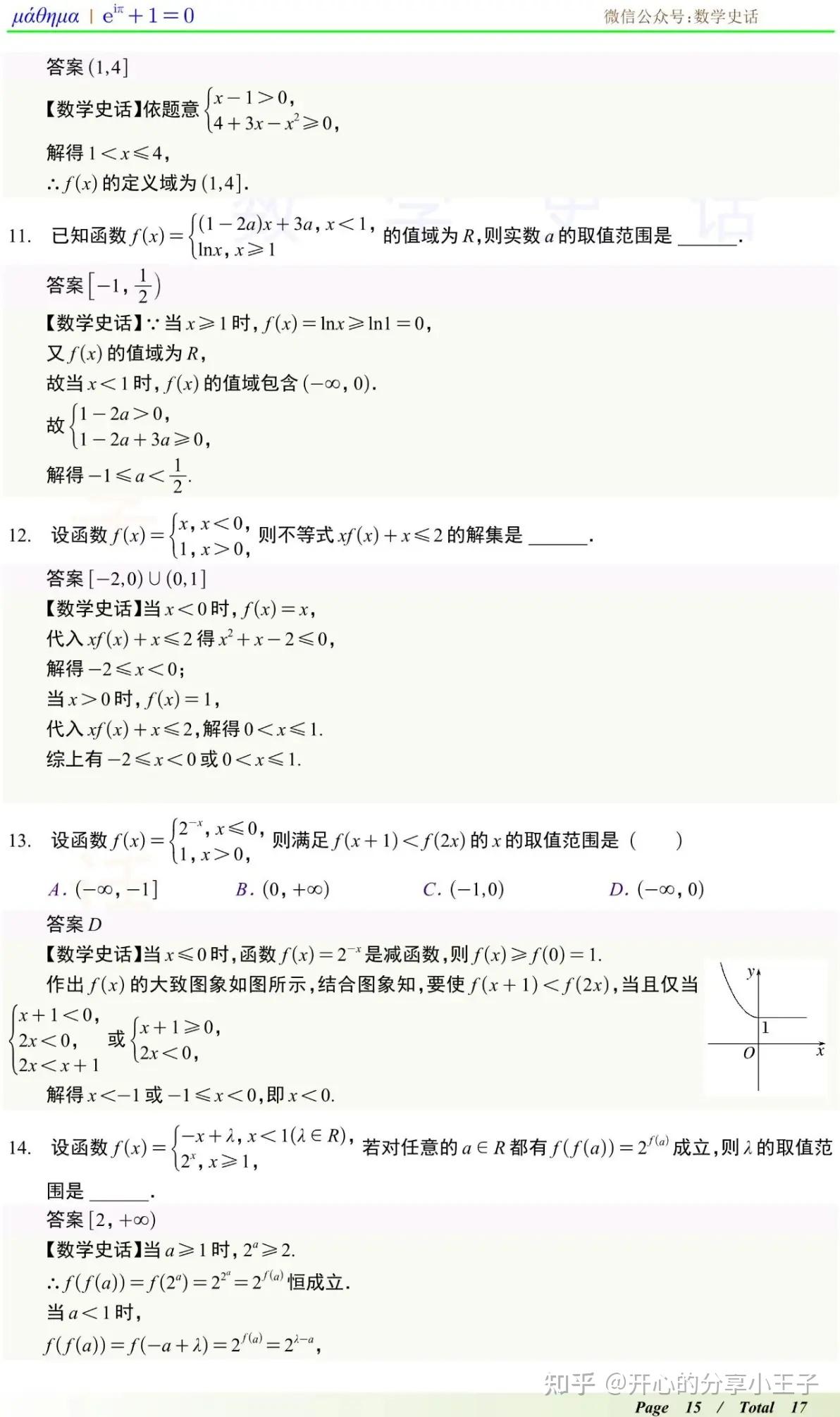 高中数学必修一,函数的定义域和值域怎么求? - 知乎