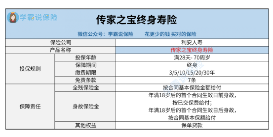 传家之宝终身寿险怎么样?值得入手吗? - 知乎