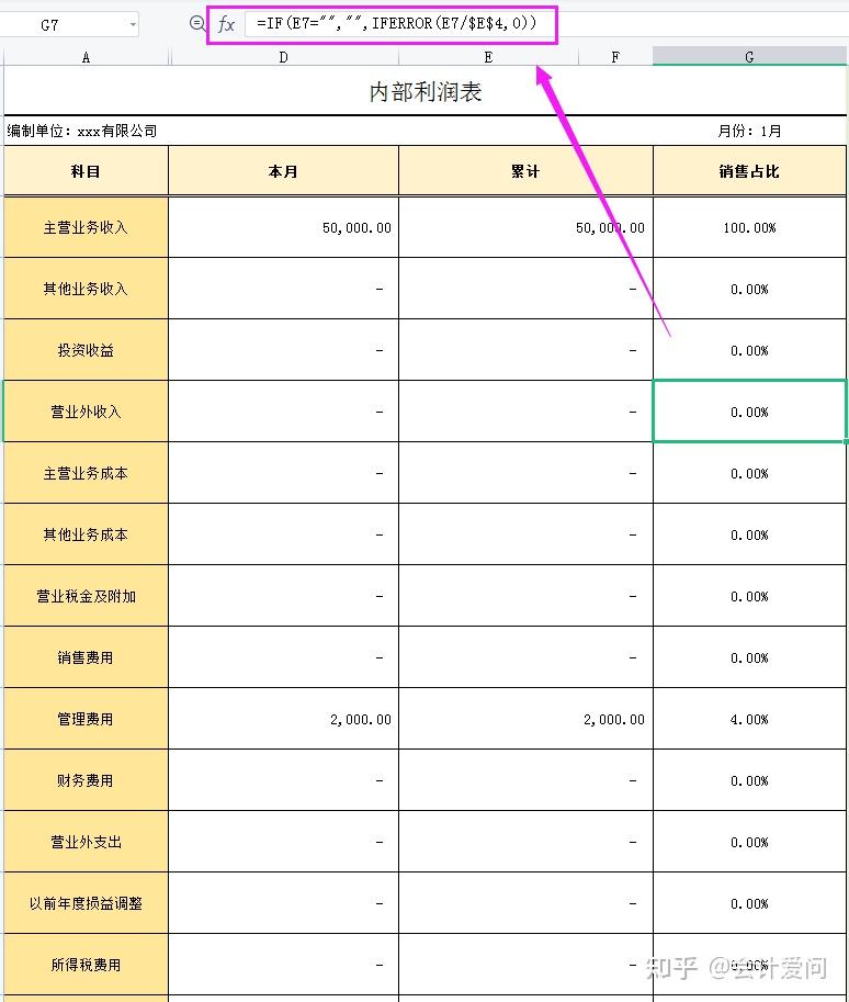 excel全自动财务内账管理系统