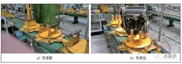 它在制造中同样重要——装配线上的随行夹具与柔性化思路 - 知乎