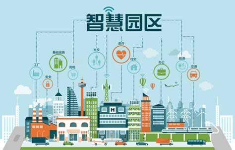 解析:智慧园区建设现状与发展趋势分析 - 知乎