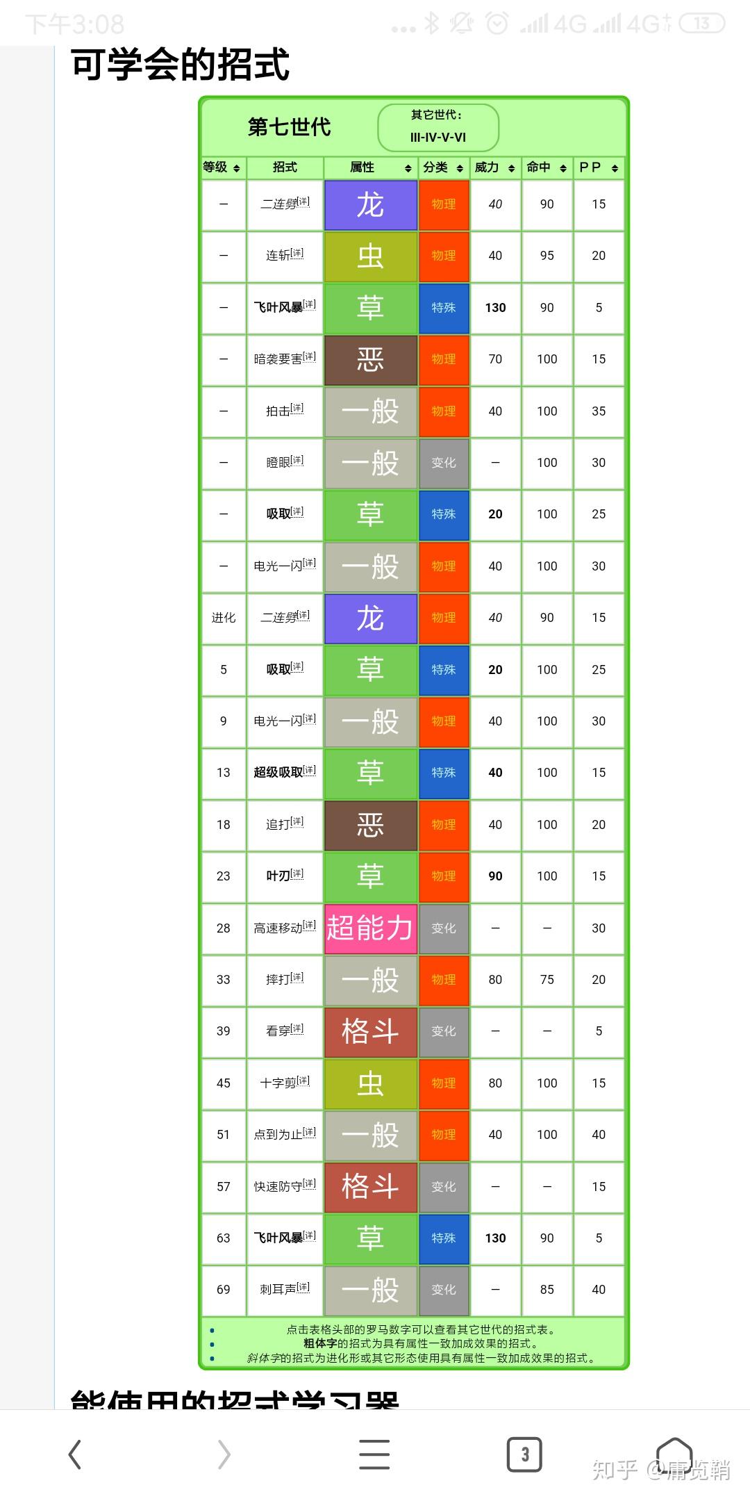 蜥蜴王的跳跃力和火焰鸡是同一级别的吗