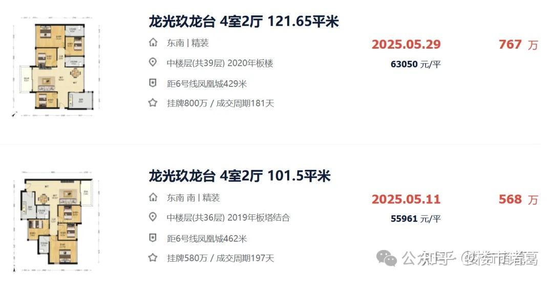 深圳楼市,光明房价有些恐怖… - 知乎