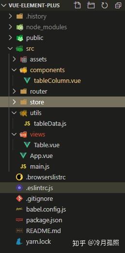 【经验总结】vue + element-ui 踩坑—— table 篇 - 知乎