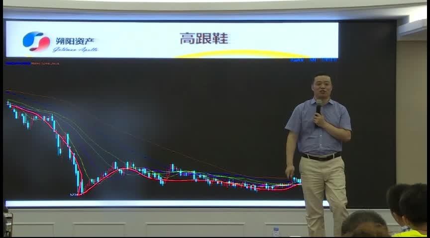 期货技术指标分析macd技术图形稳赚的交易形态李永强期货交易