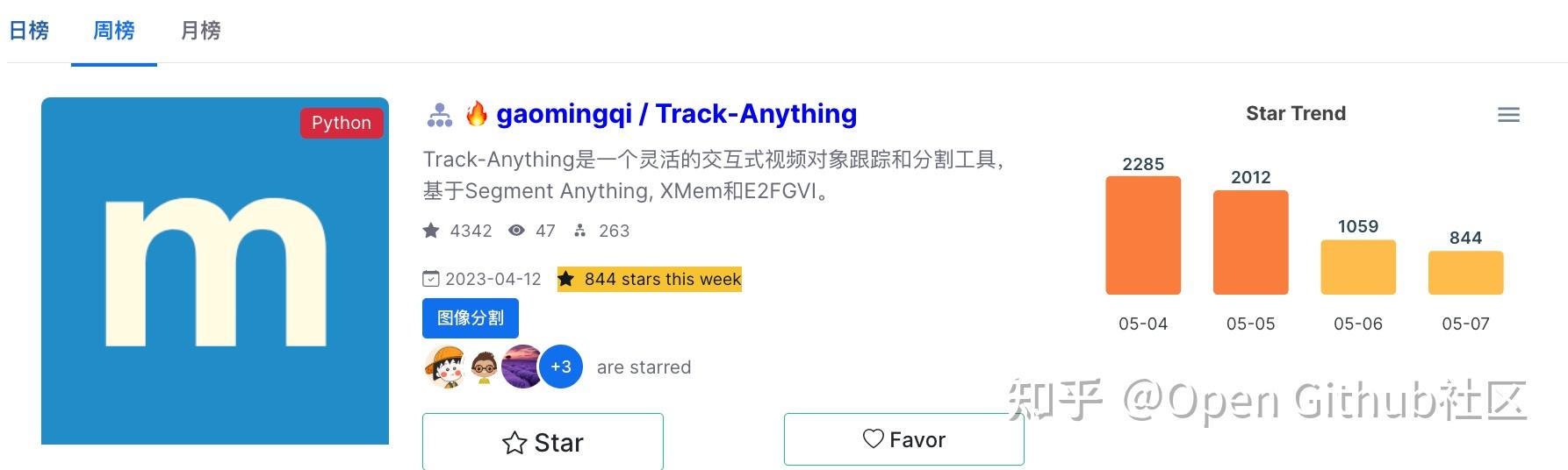 Github 5 4 3k star track anything 