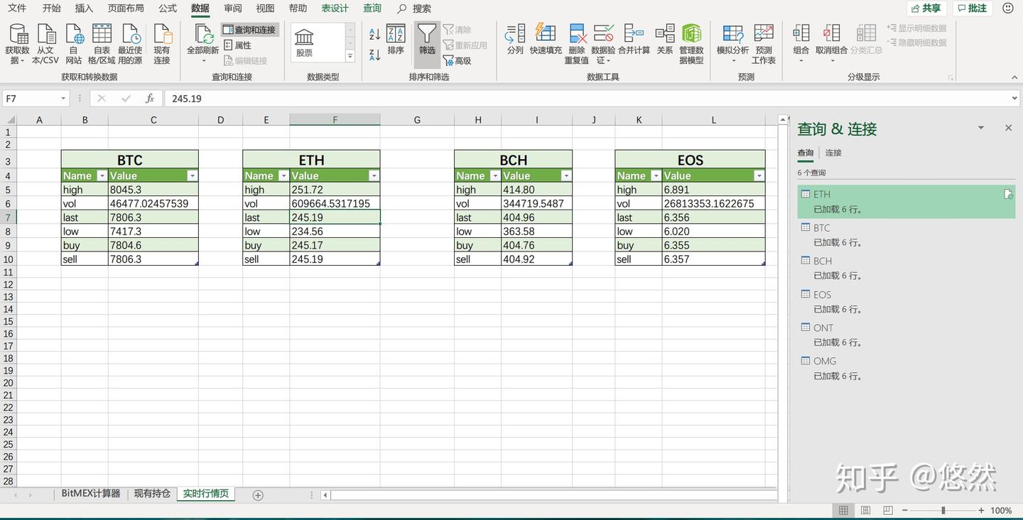 EXCEl调用API查询实时币价- 知乎