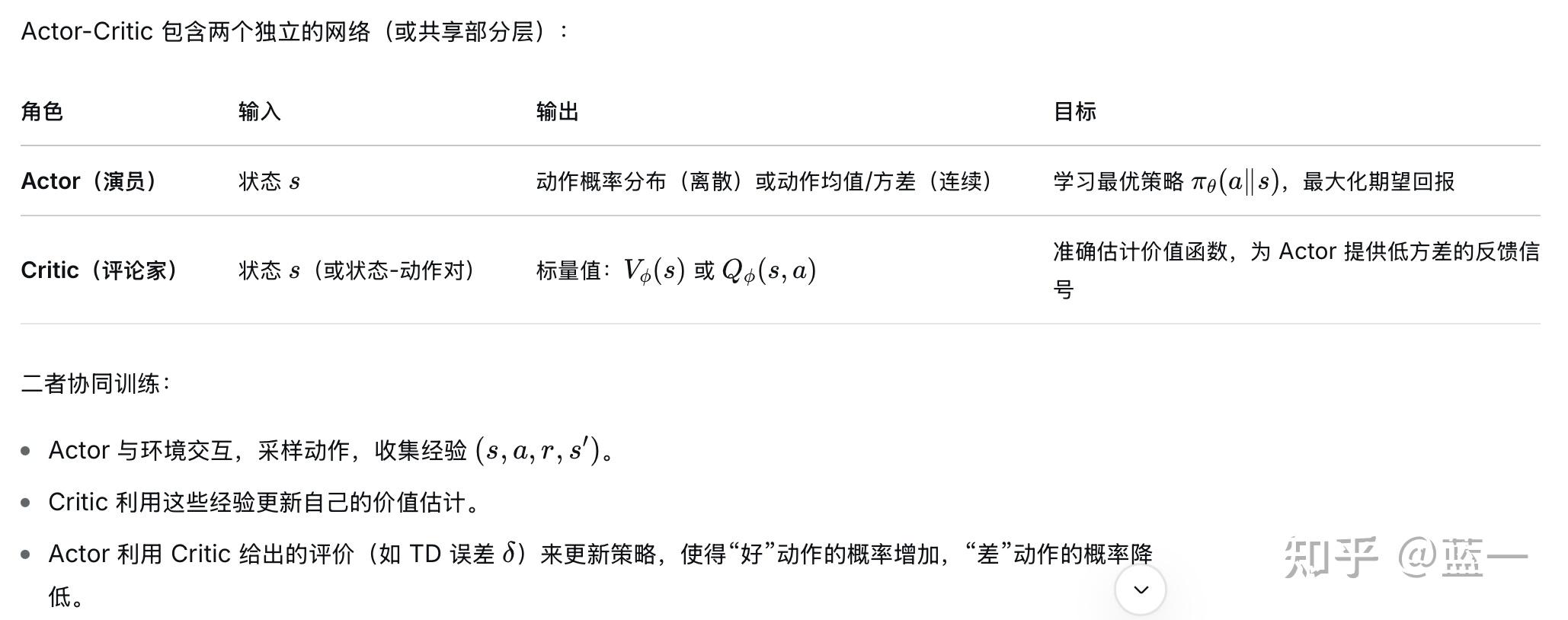 4、一文看懂强化学习的策略优化方法-Actor-Critic - 知乎