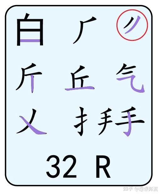 五笔98困难教程 - 知乎