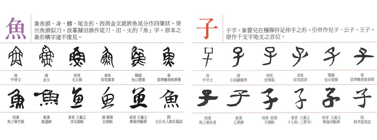 汉字文化圈印刷字体的渊源与发展探讨 一 知乎