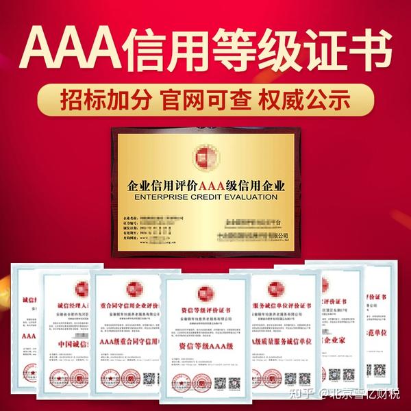 企业信誉等级划分