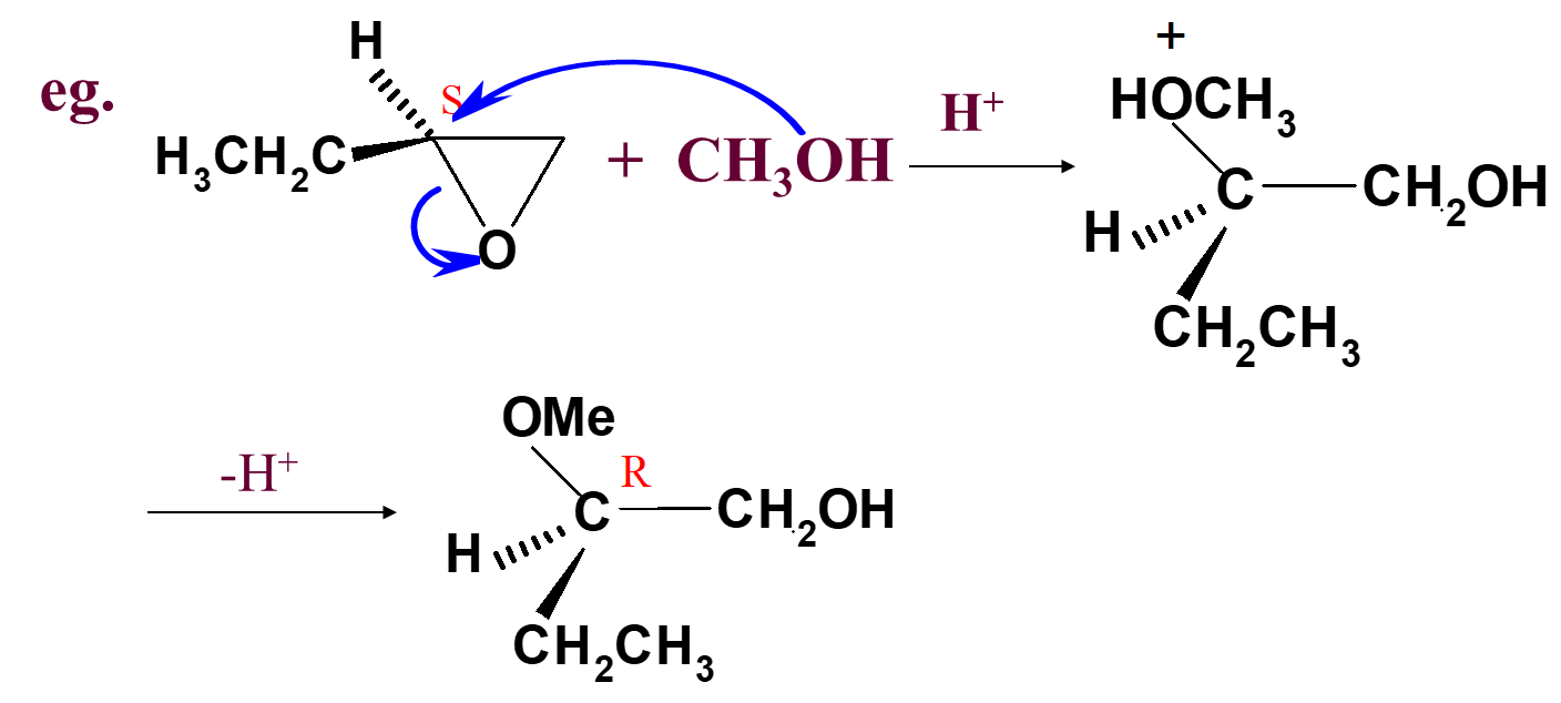 在酸碱的催化下可以与某些亲核试剂(如醇,氨,酸和格式试剂等)反应