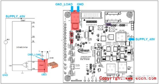 Infineon 2ED4820-EM 48V智能高边MOSFET栅极驱动器方案 - 知乎