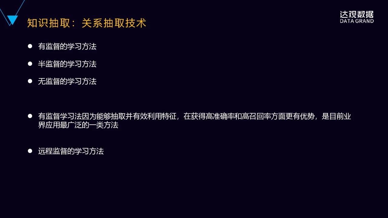 一文详解达观数据知识图谱技术与应用 一文详解达观数据知识图谱技术与应用