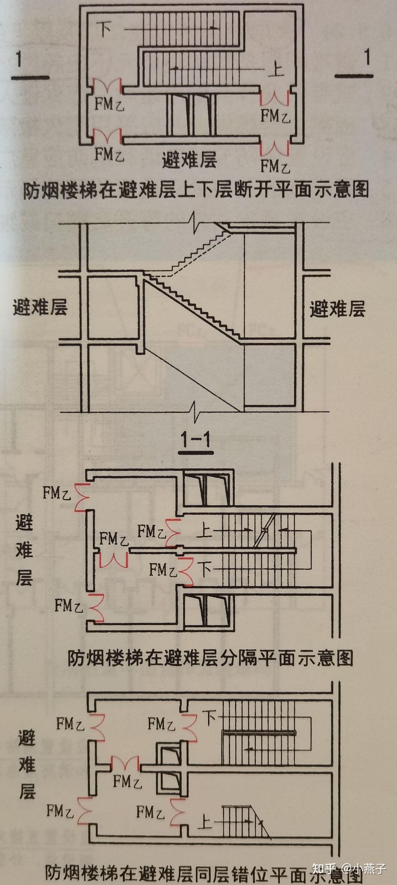 疏散樓梯在避難間如何區分同層分隔上下斷層同層錯位