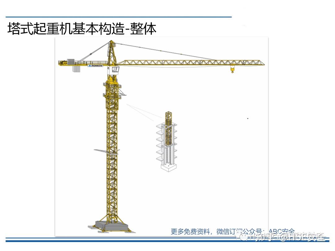 塔机塔帽详解图片