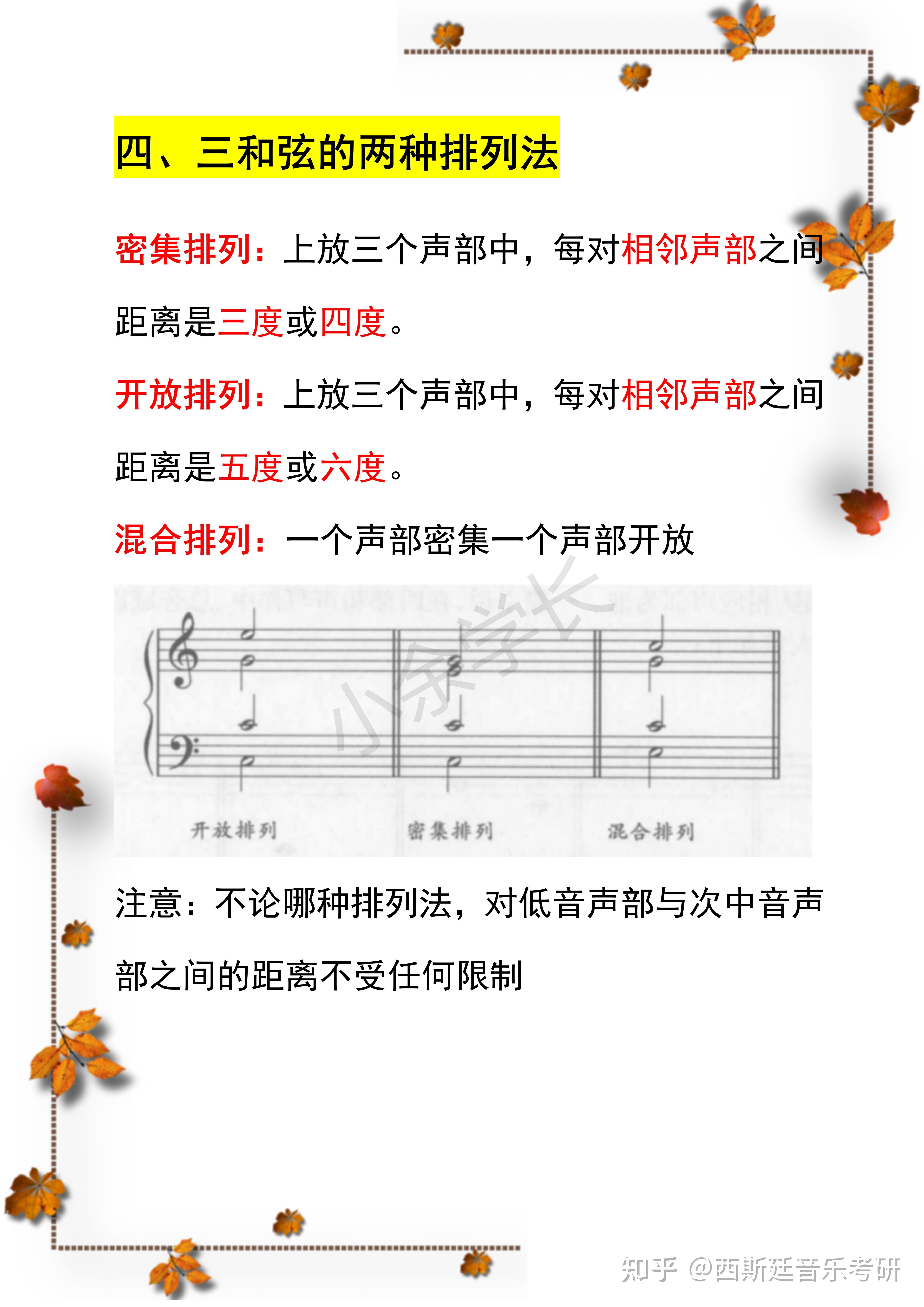 斯波索宾 第一章 精华笔记 - 知乎