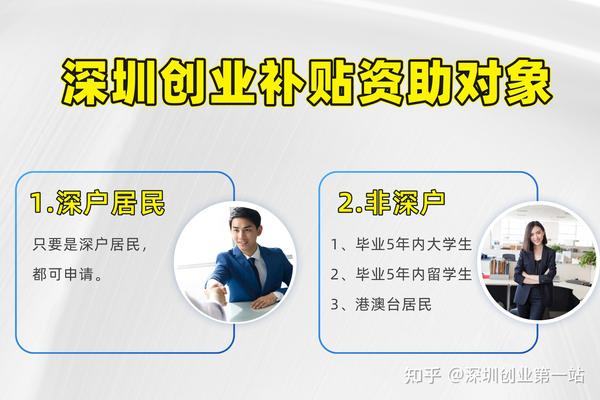 创业无息贷款政策_科技创业政策_四川大学生创业补贴政策