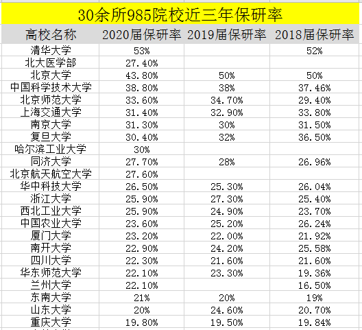 清华新传取消本科新闻_清华取消新闻学本科_清华新传取消本科