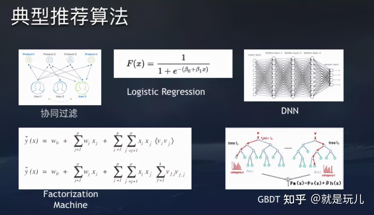 抖音运营常见的专业术语,不懂这个就别说你懂抖音运营 - 知乎