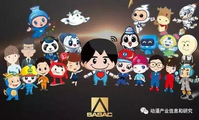 生活中的卡通形象营销:央企卡通形象营销简况 - 知乎